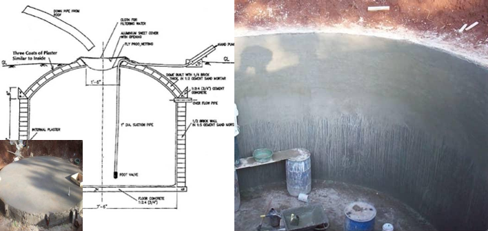 Borehole and Reservoir Construction